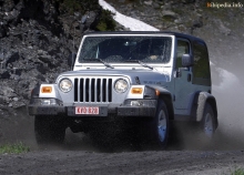 Jeep Wrangler 1996 - 2006