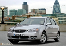 Kia Cerato (Spectra)