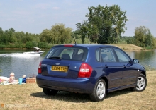 Kia Cerato (Spectra)