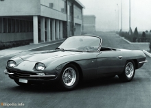 Тех. характеристики Lamborghini 350 gts 1965