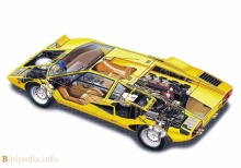 Lamborghini Countach LP 400 1973 - 1981