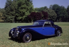 Lancia Astura 1931 - 1933