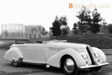 Тех. характеристики Lancia Astura 1933 - 1937