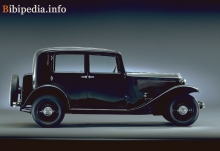 Тех. характеристики Lancia Augusta 1933 - 1937