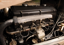 Lancia Dilambda 1928 - 1933