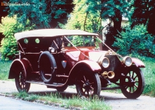 Тех. характеристики Lancia Theta 1913 - 1919
