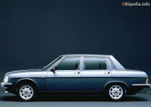 Тех. характеристики Lancia Trevi 1981 - 1985