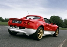 Тех. характеристики Lotus Elise 1997 - 2001