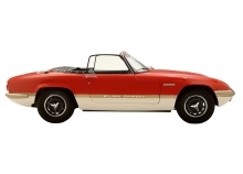 Lotus Elan roadster 1962 - 1973