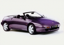 Тех. характеристики Lotus Elan roadster 1989 - 1994