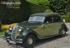 BMW 326 1936 - 1941