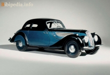 Тех. характеристики Bmw 327 купе 1938 - 1941