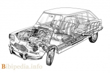 Тех. характеристики Citroen Ami 1963 - 1977