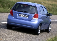 Daewoo Kalos din 2002