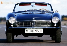 Тех. характеристики Bmw 507 ts roadster 1955 - 1959