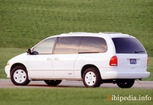 Тех. характеристики Dodge Caravan 1995 - 2000
