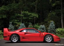 Тех. характеристики Ferrari F40 1991 - 1992