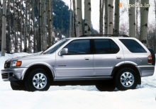Honda Passport