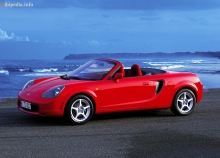 TOYOTA MR2 convertible