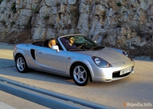 TOYOTA MR2 convertible