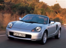 TOYOTA MR2 convertible