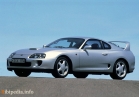Toyota Supra 1993 - 2002