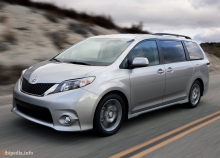Toyota Sienna od roku 2010
