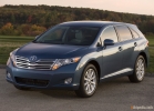 Toyota Venza з 2009 року