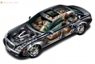 Maybach 57 W240 depuis 2002