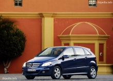 Mercedes Benz ve třídě od roku 2008