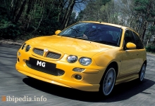 Mg Zr 3 двері