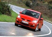 Mitsubishi Colt CZT 2005 - 2008
