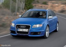 Audi Rs4 avant с 2006 года