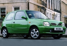 Nissan Micra 3 двери 2000 - 2003