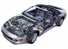 Nissan 300 zx 1990 - 1996