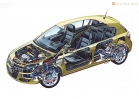 Opel Astra 5 kapı 2004-2007