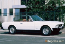 Тех. характеристики Peugeot 504 кабриолет 1977 - 1982