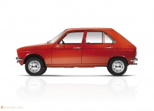 Тех. характеристики Peugeot 104 1979 - 1984