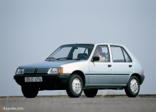 Тех. характеристики Peugeot 205 5 дверей 1983 - 1998