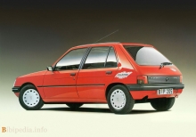 Тех. характеристики Peugeot 205 cti 1986 - 1994