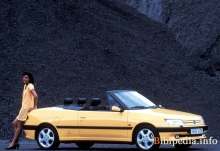 Peugeot 306 кабриолет 1994 - 1997