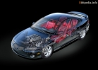 بونتياك GTO 2003 - 2006