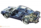 Porsche 911 Turbo 930 1974 - 1977
