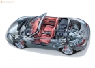 Porsche Boxster S 986 2002 - 2005