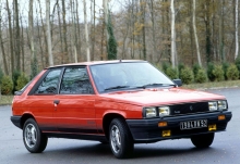 Тех. характеристики Renault 11 5 door 1983 - 1986