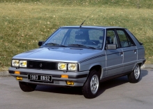 Тех. характеристики Renault 11 3 door 1983 - 1986