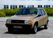 Тех. характеристики Renault 14 1979 - 1983