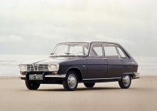 Тех. характеристики Renault 16 1965 - 1980