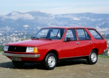 Тех. характеристики Renault 18 estate 1978 - 1984