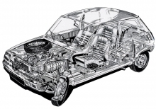 Тех. характеристики Renault 5 5 дверей 1972 - 1984